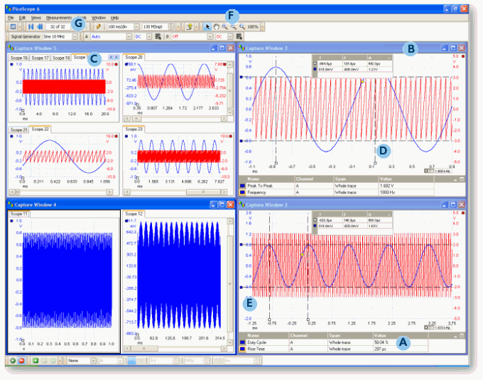 PicoScope 6